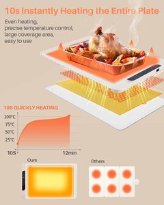 2025 New Foldable Silicone Food Warming Tray Silicone Electric Heating Tray Electric Warming Tray With Adjustable Temperature - Product Image 2
