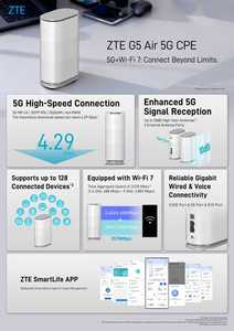 ปลดล็อก ZTE เราเตอร์ G5แอร์ MC8510D <span class=keywords><strong>5G</strong></span> CPE WiFi 7 Cat 19 Router <span class=keywords><strong>5G</strong></span> CPE พร้อม RJ11 - Product Image 6