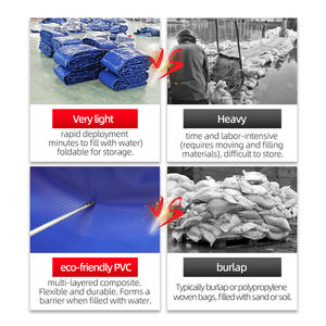 Réservoir d'eau pliable en PVC et barrage gonflable, idéal pour le stockage temporaire d'eau et le déshumidification des chantiers de construction - Product Image 5