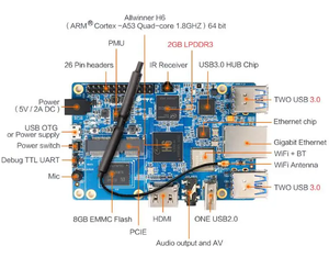 Cam Pi 3 H6 2GB DDR3 + 8GB EMMC Flash Gigabyte cổng Ethernet ap6256 Wifi bt5.0 4USB 3.0 Board - Product Image 4