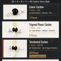 Kit de modèles moléculaires avancés de 307 pièces pour la théorie VSEPR, les liaisons Sigma et Pi, avec orbitales P et D, pour étudiants et enseignants