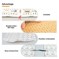 Panel de Luz LED RGBW Flexible de 480x240 mm, 6000 K, Luz Diurna, Cortable, CRI80, Regulable, IP20, Lámina de Retroiluminación para Mueble de TV de Hotel