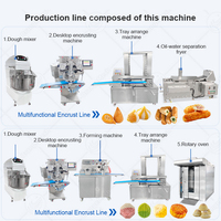 ORME Machine entièrement automatique pour Kibba, Kubba, Gâteaux de lune, Maamoul, Coxinha, Petites Croquetas espagnoles, Macuine