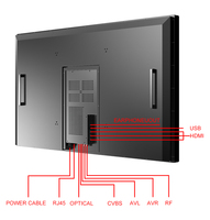 65 75 86 Zoll Outdoor Wasserdichter Fernseher 1000 Nits Werbedisplay-Bildschirm IP65 Outdoor-Fernsehgerät