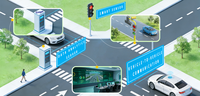 Contrôleur de signalisation routière, Système de gestion du trafic, Système de contrôle des feux de circulation, Équipement de contrôle du trafic