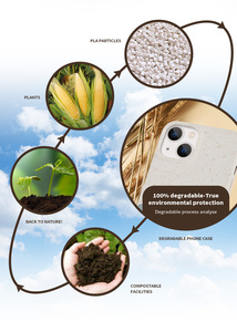 <span class=keywords><strong>Coque</strong></span> de <span class=keywords><strong>téléphone</strong></span> biodégradable durable compostable <span class=keywords><strong>écologique</strong></span> en paille de blé pour iPhone 14 Pro Max - Product Image 3