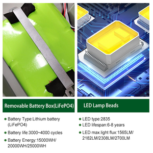 Smart Auto Dimming Motion Activated Solar Street <strong>Light</strong> with <strong>Light</strong> Sensor &amp; <strong>Timer</strong> for Home Yard Garden Security Lighting - Product Image 5