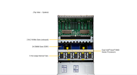 Série Or SYS-422GA-NRT |   Serveur GPU 4U DP Intel, système GPU PCIe double-racine 4U avec jusqu'à 8 GPU, fonctions IA, monté en rack