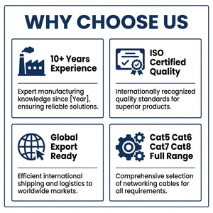 Câble <span class=keywords><strong>Ethernet</strong></span> LAN plat, fin et flexible de qualité supérieure pour la connexion des téléviseurs intelligents et des ordinateurs, câble réseau Cat5 Cat6 Cat7 Cat8 - Product Image 2