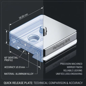 Placa de Aluminio para Cámara Fabricada a Medida, Placa de Liberación Rápida CNC, Accesorio para Cámara OEM, Servicios de Fábrica de Precisión B2B de Primera Calidad - Product Image 5