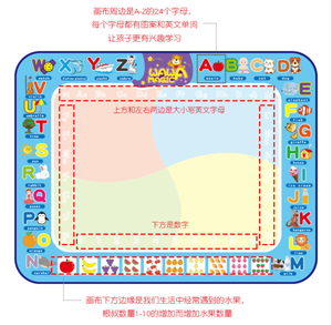 Mainan Edukasi Anak-anak, Desain Baru Pendidikan Anak-anak Belajar Tikar Gambar Air Ajaib - Product Image 4