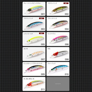 Hunthouse 110mm 19g Esca Artificiale Galleggiante Minnow <span class=keywords><strong>per</strong></span> Pesca in Acqua Salata, Spigola, Luccio e Lucioperca, Wobbler Rigido a Lunga Gittata - Product Image 5