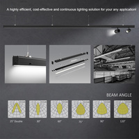 Proveedor de Sistemas de Iluminación LED Lineales Modulares para Proyectos de Iluminación en Centros de Tránsito Logístico y Almacenes