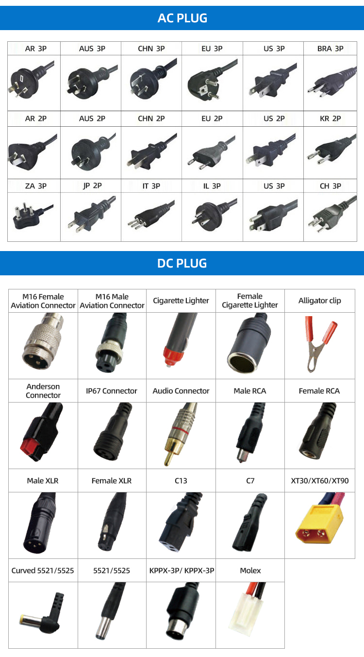 Low Price 72v 20ah Industrial Lead Acid Battery Chargers For E-bike Moped Motorcycle can be customized