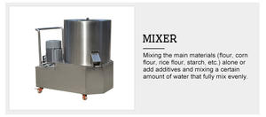 Mélangeur automatique industriel pour pâte à pain et céréales avec moteur, boîte de vitesses à roulements pour machine à mélanger la farine de blé et la poudre de maïs - Product Image 6