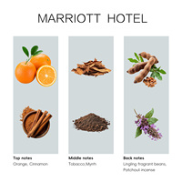 Huile parfumée en gros pour diffuseur de parfum, senteur hôtelière Marriott, 500 ml