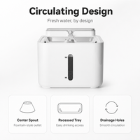 Fontaine à eau pour animaux de compagnie, design minimaliste moderne blanc, fenêtre de niveau d'eau MAX MIN, conception à circulation pour chats et chiens d'intérieur
