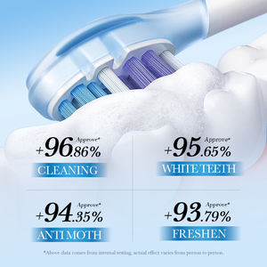 ยาสี<span class=keywords><strong>ฟัน</strong></span>ลดกลิ่นปากสตรอเบอรี่แบบเกาหลีที่ช่วยป้องกันฟันผุและขจัดคราบฟันทำให้ฟันงอกขึ้น - Product Image 3