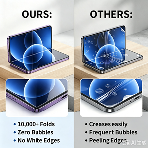Protection d'écran en hydrogel personnalisée pour <span class=keywords><strong>iPhone</strong></span> Duo, film de charnière haute clarté pour téléphone pliable, protection d'écran interne, vente en gros fabricant - Product Image 3
