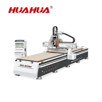 Router CNC HUAHUA SKG-812MA para Corte y Procesamiento de Placas con Precisión, Pintura por Pulverización y Tratamiento de Plástico por Pulverización