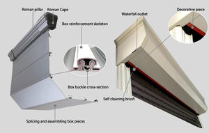 Puerta enrollable de gama alta Villa Seguridad Diseño personalizado Puerta automática de rulamiento - Product Image 4