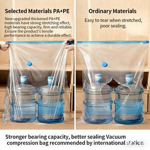 Sac de rangement sous vide personnalisé pour vêtements, design minimaliste avec pompe à air, sans danger pour les aliments, gain de place, applicable à toute pièce - Product Image 6