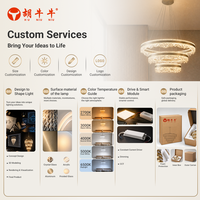 Nouveau Panneau LED Décoratif 40W 2026 avec Puce 3535 et Couverture PS, Lumière de Surface 2700K 4100K 6000K pour Chambre, Salon, Appartement