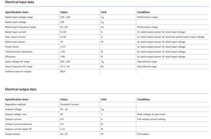 ไดรเวอร์ LED กระแสคงที่ PHILIPS CertaDrive 25W/m 0.6A 42V 230V AC-DC  วัสดุพลาสติก สำหรับไฟ LED ในอาคารสาธารณะ - Product Image 3