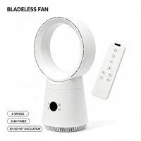 Ventilateur de bureau ultra silencieux, ventilateur de table oscillant à 8 vitesses avec minuterie de 9 heures pour la maison avec télécommande