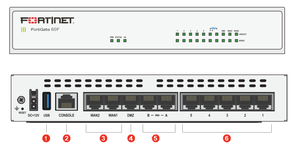 <span class=keywords><strong>FortiWiFi</strong></span> Serie <span class=keywords><strong>80F</strong></span> FG-<span class=keywords><strong>80F</strong></span> FG-81F Dispositivo de Seguridad Inalámbrico SD-WAN Firewall de Última Generación - Product Image 2
