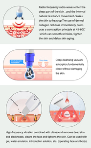 เครื่องดูแลผิวหน้า 6 in 1 มัลติฟังก์ชั่น Hydra Cleansing ช่วยฟื้นฟูผิว ทำความสะอาดอย่างล้ำลึก ลดเลือนจุดด่างดำ - Product Image 5