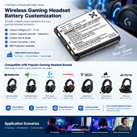 Baterai Headset Gaming Nirkabel Khusus untuk SteelSeries Arctis Nova Pro Razer BlackShark Logitech G PRO X