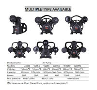 Compresseur d'air portable OWEN 200L, robuste, 3KW, pression maximale 115 PSI, réservoir lubrifié à l'huile avec pompe pour usage industriel