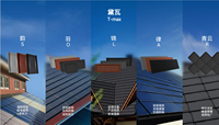 Tuile solaire BIPV 62W 80W, bardeau photovoltaïque mono pour toit incliné de villa
