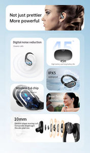 Auriculares Bluetooth Deportivos BX29 TWS con Gancho <span class=keywords><strong>para</strong></span> la Oreja, Estilo Similar al Éxito de Ventas, con Certificación CE, FCC, RoHS, UKCA, Resistentes al Agua, Inalámbricos, Intrauditivos - Product Image 3