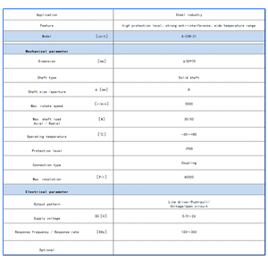 ZXB-21 mã hóa quay trục rắn gia tăng - Product Image 2