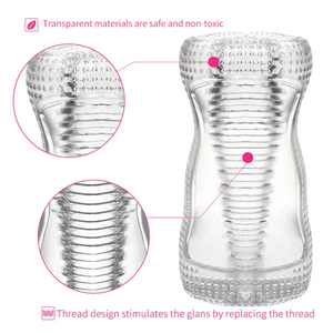 防水TPE製男性用オナニーグッズ、ハンドポケットクリアイージークリア - Product Image 4