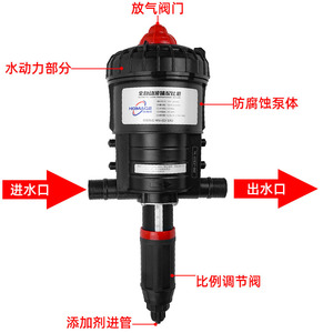 Machine à mélanger FES27-0002, distributeur automatique de liquides pour lavage auto, cire, mousse, ciment, sable, rapport 0,2-2 - Product Image 4