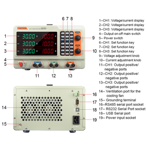 VICTOR 33010AC 30605AC แหล่งจ่ายไฟแบบตั้งโต๊ะ DC แบบตั้งโปรแกรมได้สามช่องสัญญาณ พร้อมระบบป้องกันหลายระดับ การสื่อสารผ่าน RS232 RS485 และ USB - Product Image 2