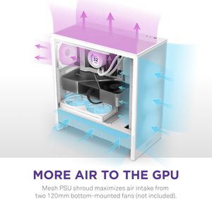 Boîtier PC de jeu <span class=keywords><strong>NZXT</strong></span> H5 Flow 2024 compact ATX Mid-Tower, flux d'air élevé, 2 ventilateurs 120 mm, support de radiateur frontal 360 mm/supérieur 240 mm, câble - Product Image 3