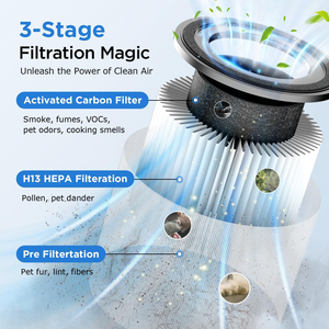 <span class=keywords><strong>Purificateur</strong></span> <span class=keywords><strong>d</strong></span>'<span class=keywords><strong>air</strong></span> domestique pour animaux de compagnie, filtre hepa portable intelligent pour la maison - Product Image 4