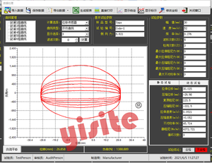 20KN 1,5 m/s Hydraulischer Servoauto-Stoßdämpfer Dyno Fatigue Umfassende Leistungs prüfmaschine - Product Image 5