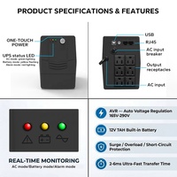 Alimentation sans interruption OEM ca hors ligne Ups (UPS)600va 650va pour ordinateur