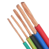 Fil de cuivre nu pour automobile Flry-A Flry-B, norme allemande, 1,5 mm², 2,5 mm², câble de voiture