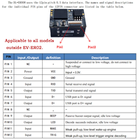 Lector de código de barras 1D 2D barato de millones de píxeles, módulo de escáner integrado de código QR, módulo de motor de escáner de código de barras integrado OEM USB/TTL/232