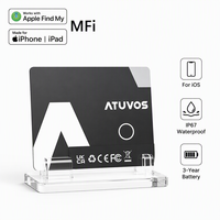 2024 meilleure vente en gros prix voiture GPS Tracker dispositif en plastique enfants moto vélo GPS Tracker dispositifs de gestion