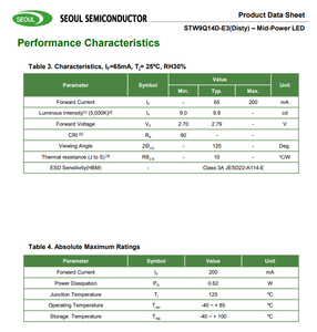 SEOULs Good Quality STW9Q14D-E3 5630D E3 CRI>90 Warm White 2700k 5700k Mid-Power Dimmable <b>LED</b> <b>SMD</b> Chip 3-Year Warranty - Product Image 4