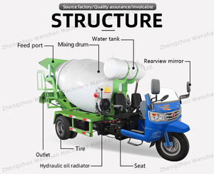 شاحنة خلاطة خرسانة صغيرة ذاتية التحميل / شاحنة خلاطة خرسانة محمولة - Product Image 4