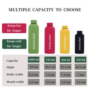 Custom 500Ml Bottle Sports Water Cup Stainless Steel Vacuum Flask Thermos Yoga Kettle With Logo Print - Product Image 5