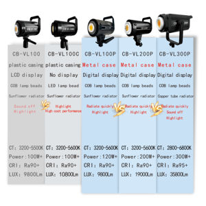 Kit de iluminación de estudio COB de <span class=keywords><strong>Youtube</strong></span> de 300W para equipo de interior, juego de fotografía para videografía con trípode y caja blanda - Product Image 3